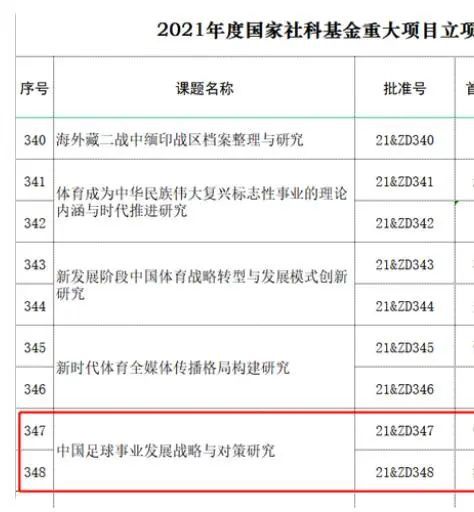 媒体透露转会费2500万欧元，双方签约至2028年6月。